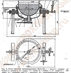 Котел  варочный  медный без  мешалки Д9-41-2А опрокидывающийся с рабочей емкостью 150 литров - фото 4720