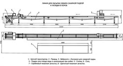 Установка для обсыпки и склейки половинок зефира