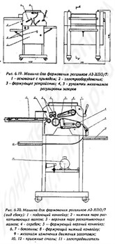 Машина для формования рогаликов А2-ХПО/7