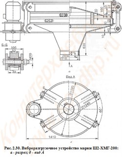 Виброразгрузочное устройство Ш2-ХМГ-150/200 - фото 5561