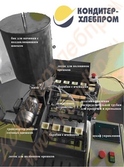 Машина 4-х рядная для формирования песочных пирожных типа &#171;орешек&#187; и наполнения их начинкой
