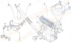Мукопросеивательно-дозировочный агрегат «Пиорат-2М» - фото 7265