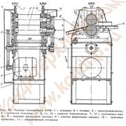 Машина производства монпансье АМB