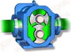 Насос кулачковый для перекачивания шоколадных и прочих вязких, густых масс НК-2,8