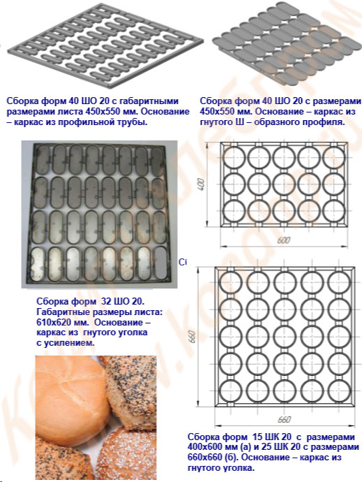 Сборки виду 2. Форма для сборки проданных. Форма для сборки Тота. Сборка формы кондитерской пасечницы. Лист хлебопекарный размер 1040-740, штампованный Шебекино.